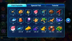 Fishing War Paytable